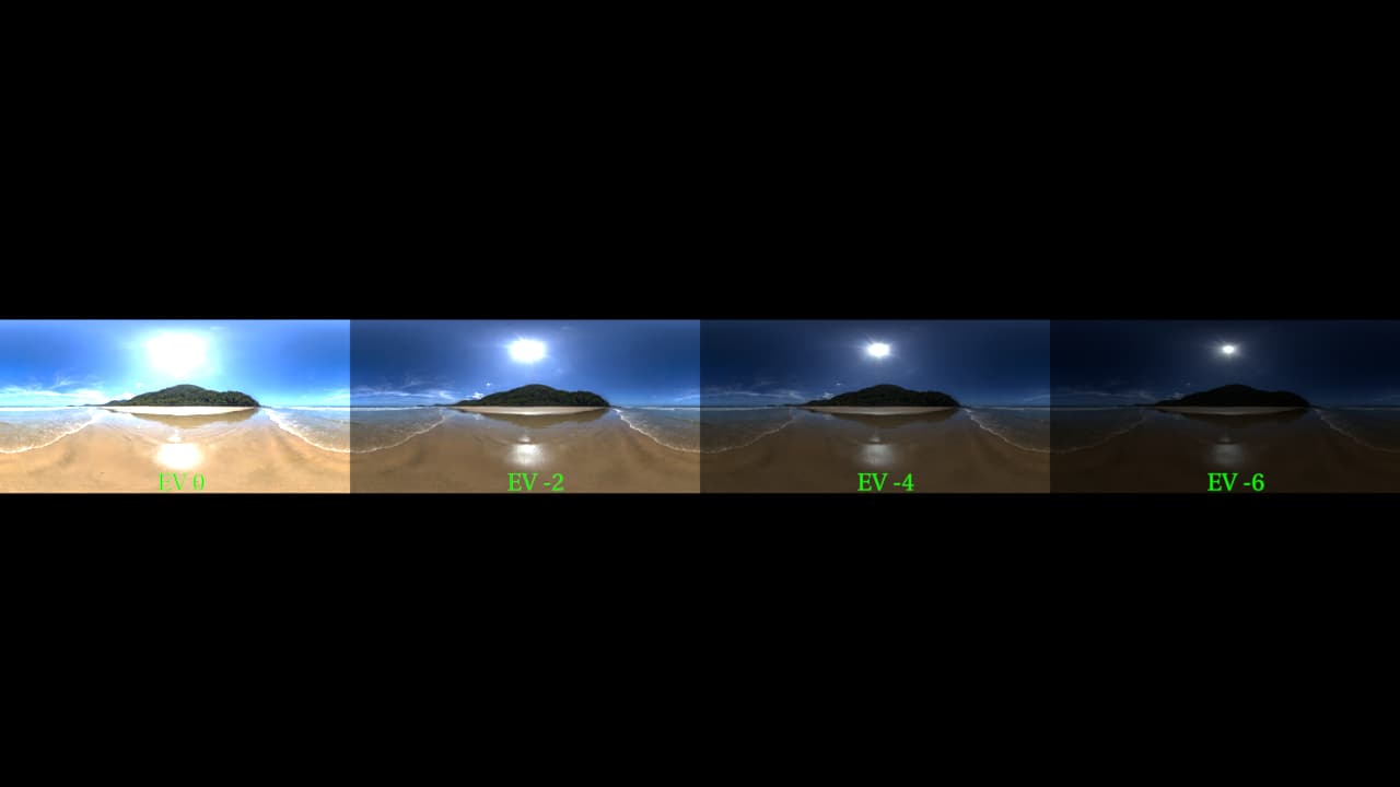 Eight outputs from the linear-space model, all rendered at four exposure stops in Nuke. Highlights continue to carry information past the display range.